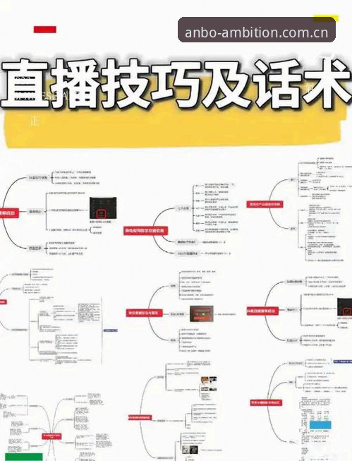 安博直播平台新手入门教程：从注册到沉浸式观赛的全流程指南