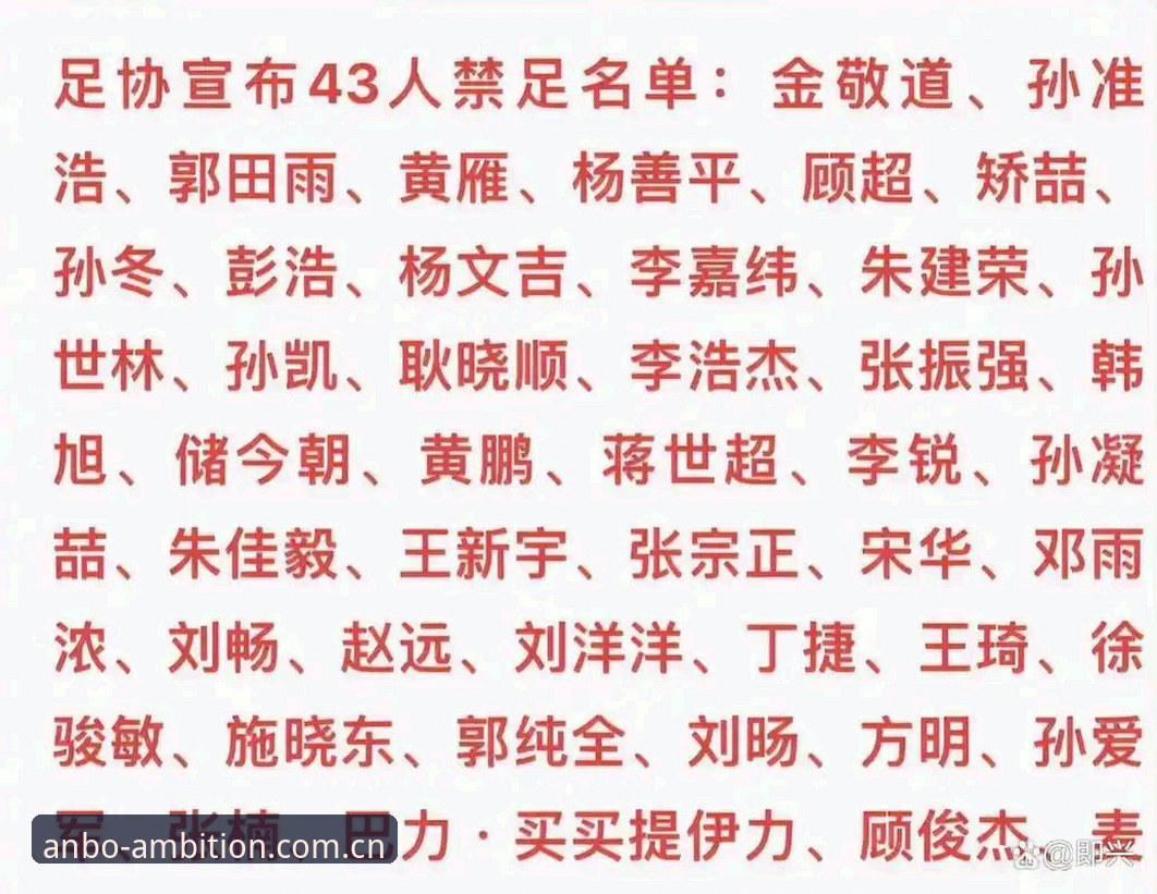 揭秘足协第三批禁足名单背后的真相：从安博体育平台看中国足球的行业洗牌